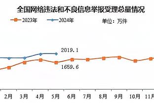 99分17秒仍领先最后却输球，曼联创造英超历史